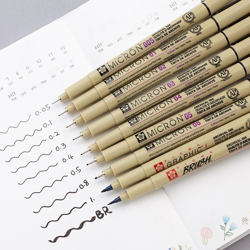 Sakura Pigma Micron 02
